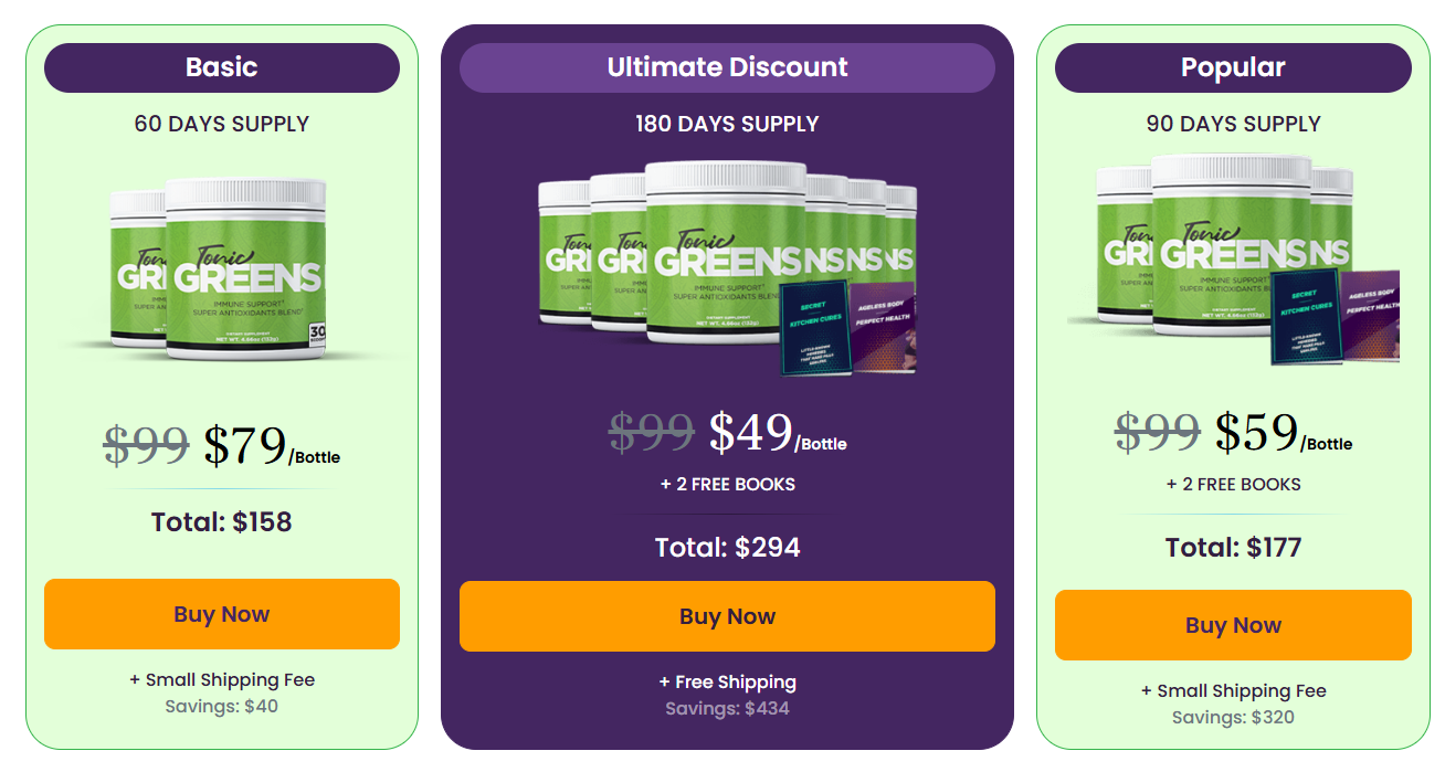 Exclusive TonicGreens Discount Package